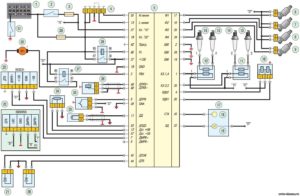 Схема генератора уаз патриот
